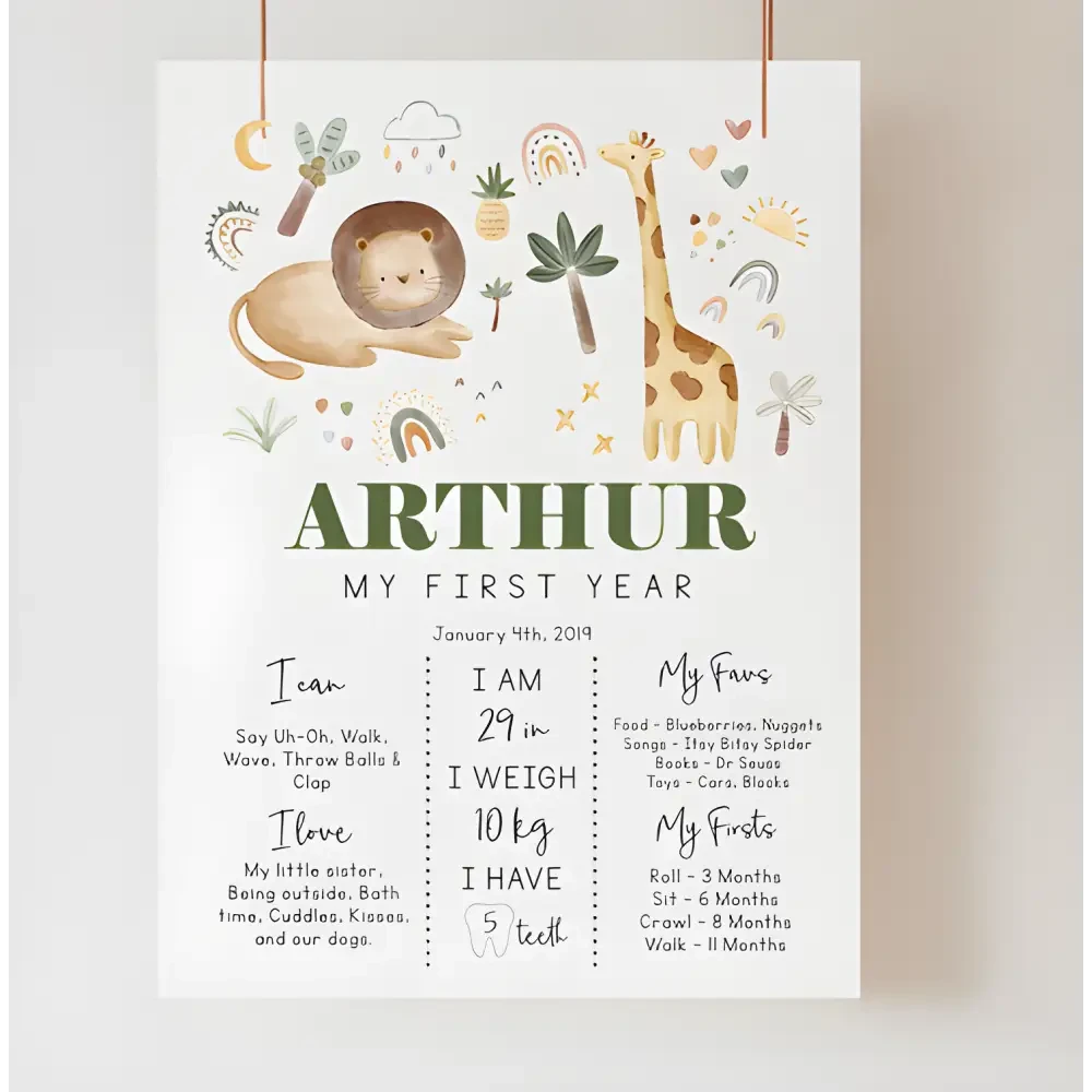 Birthday Board - Safari Party - Timber Tinkers