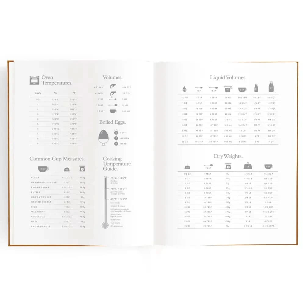 Personalised Recipe Book - Timber Tinkers