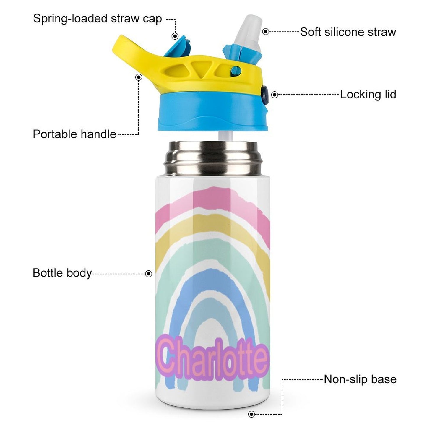 Personalised Kids Water Bottle - Pastel Rainbow