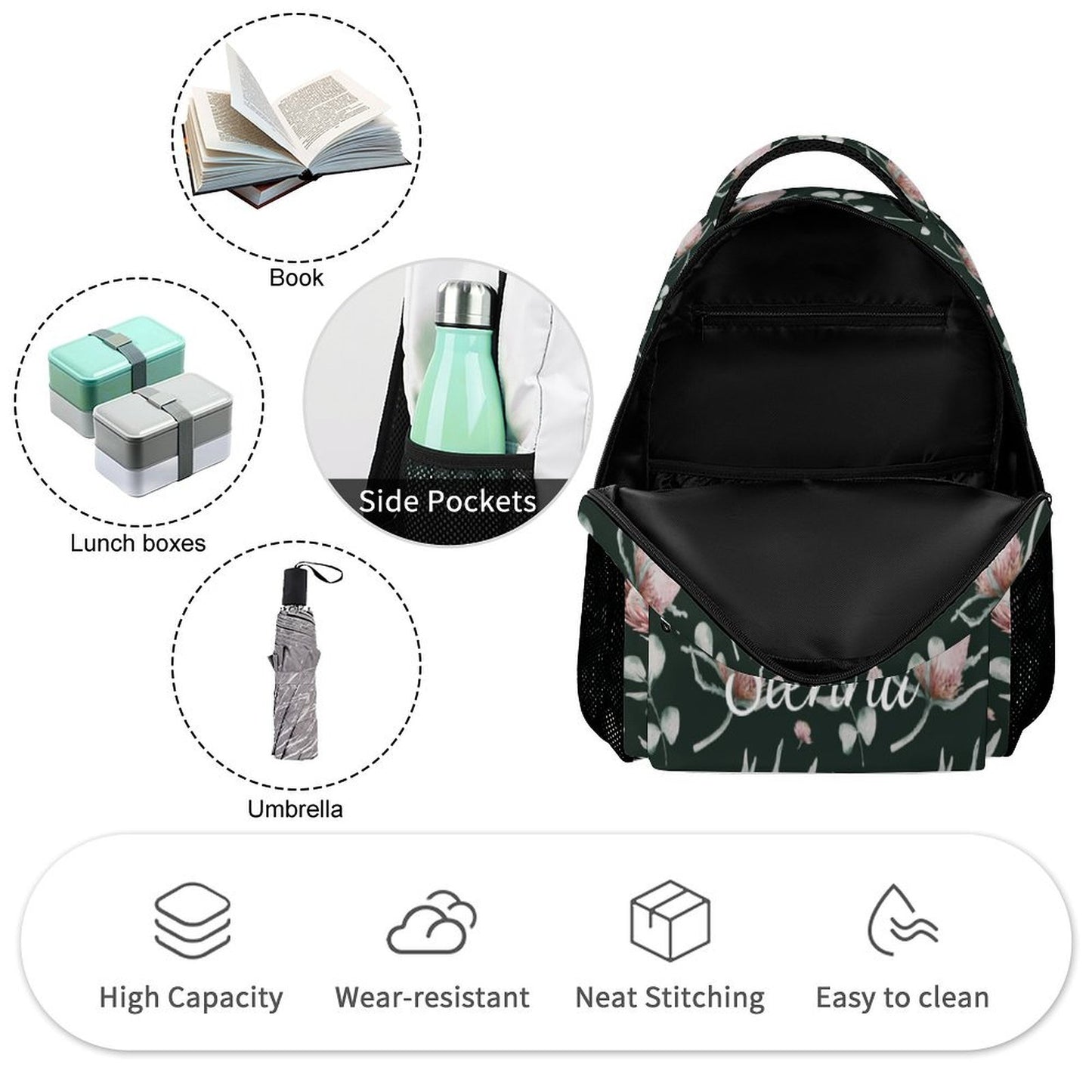 Personalised Backpack - Protea