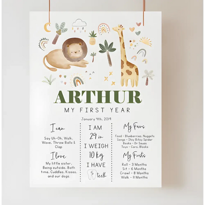 Birthday Board - Safari Party - Timber Tinkers