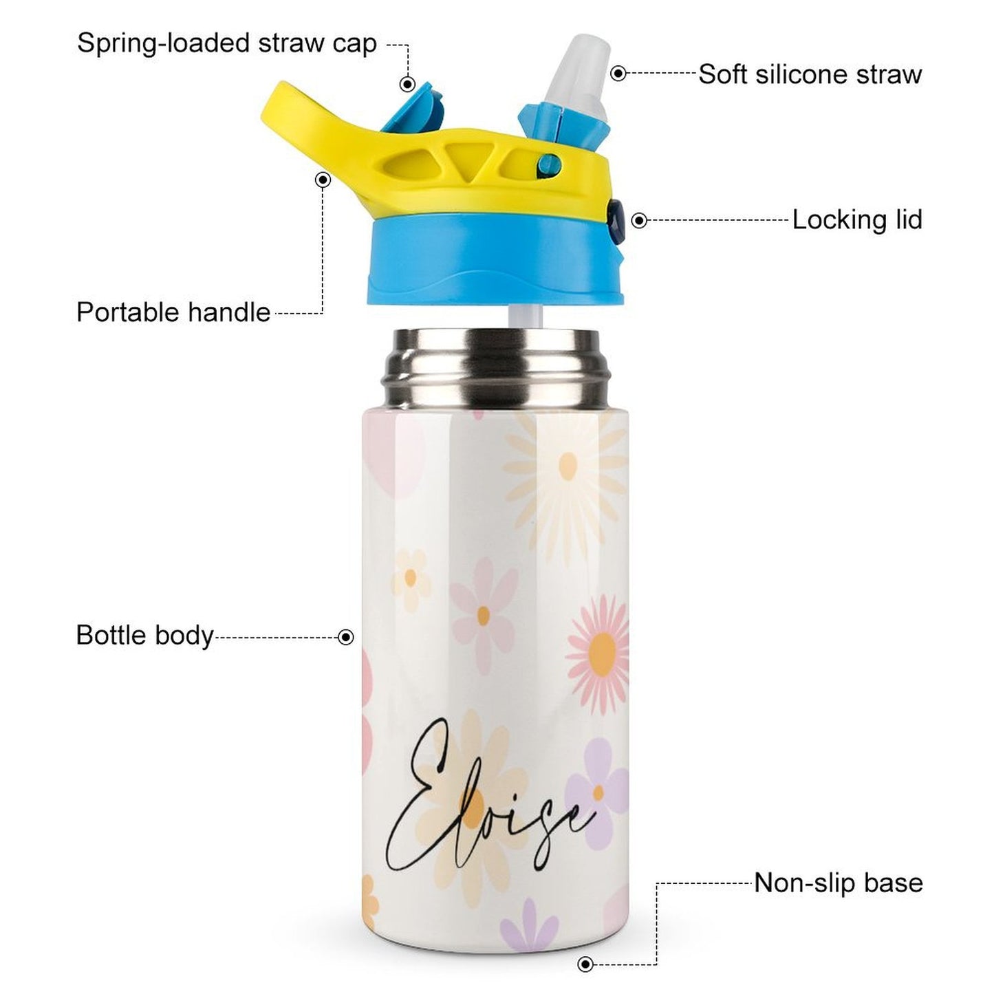 Personalised Kids Water Bottle - Pink Flower