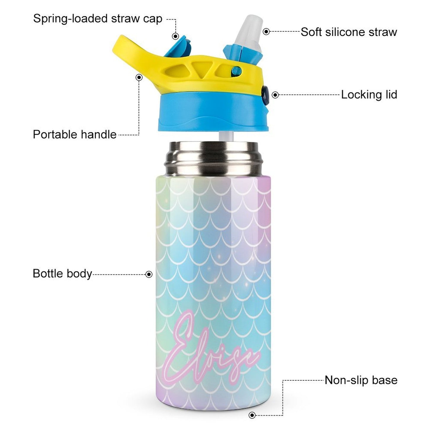 Personalised Kids Water Bottle - Mermaid