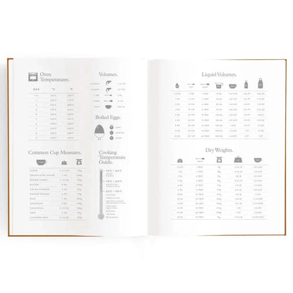 Personalised Recipe Book - Timber Tinkers
